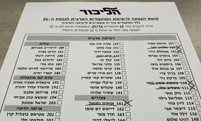 משה פסל לא נרשם לפריימריז בליכוד